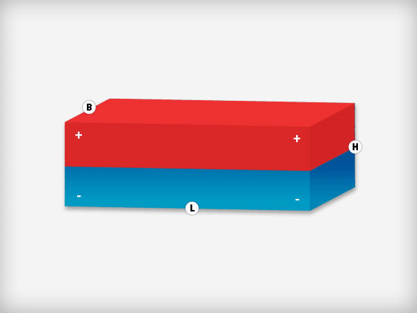 Neodymium Blokmagneet 7 x 6 x 2 mm N48 NiCuNi - Magnetenspecialist Import & Export B.V.