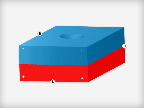Neodymium Blokmagneet met boor-/verzinkgat 13,5 x 13,5 x 5 mm N48 NiCuNi Zuid Pool - Magnetenspecialist Import & Export B.V.