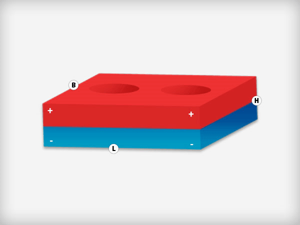 Neodymium Blokmagneet met boor-/verzinkgat (2x) 30 x 20 x 8 mm N48 NiCuNi Noord Pool - Magnetenspecialist Import & Export B.V.