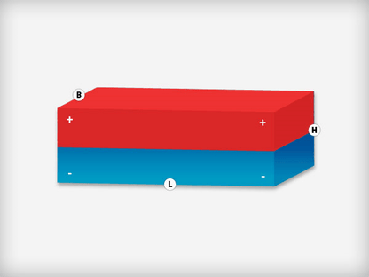 Radiatorfolie magneet 8x4x3mm (set=8stuks) - Magnetenspecialist Import & Export B.V.
